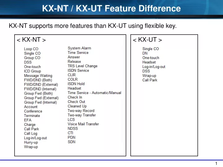 kx nt kx ut feature difference