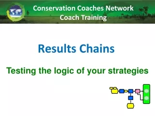 Results Chains