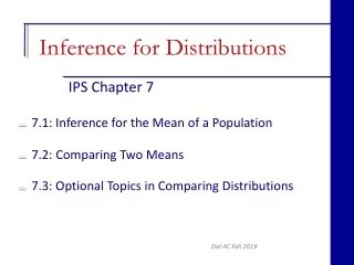 IPS Chapter 7