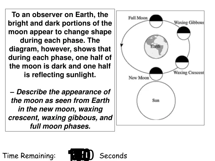 to an observer on earth the bright and dark