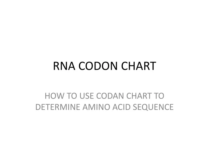 rna codon chart