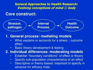 General Approaches to Health Research:  Evolving conceptions of mind    body