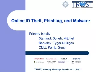 Online ID Theft, Phishing, and Malware