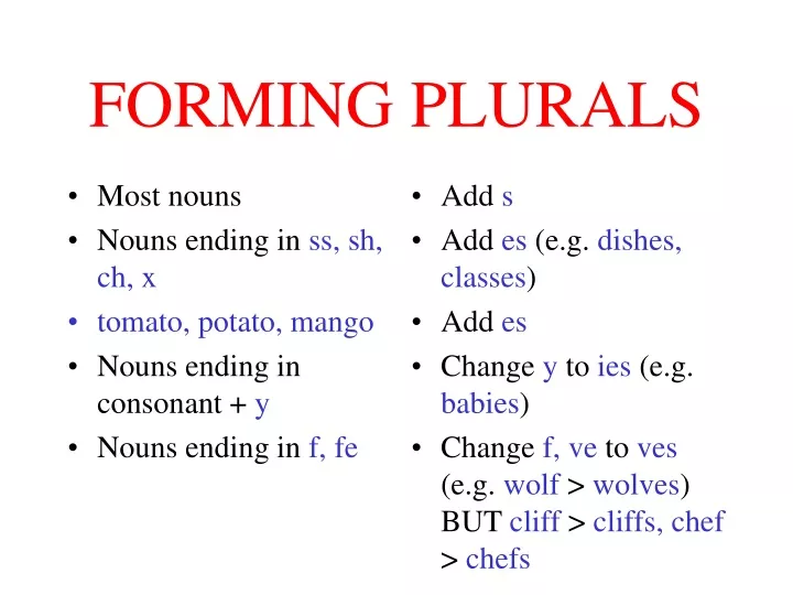 forming plurals