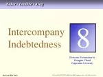 Intercompany Indebtedness