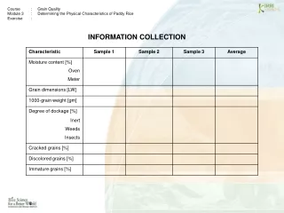 Course	:	Grain Quality Module 3	: 	Determining the Physical Characteristics of Paddy Rice