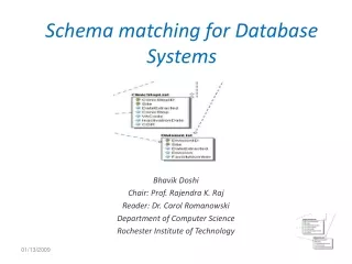 Schema matching for Database Systems