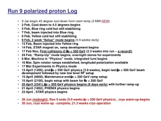Run 9 polarized proton Log 9 Jan begin 45 degree cool down from room temp (3 MW- NEW )