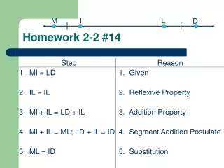 Homework 2-2 #14