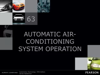 AUTOMATIC AIR-CONDITIONING SYSTEM OPERATION