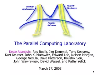 The Parallel Computing Laboratory