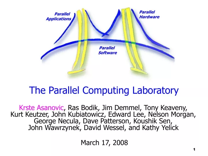 the parallel computing laboratory