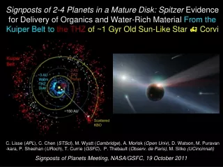 Debris Disks are Signposts of Planet &amp;  Planetesimal  Formation