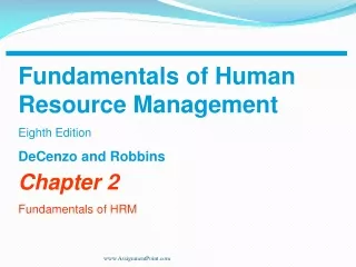 Chapter 2 Fundamentals of HRM