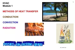 HVAC Module 1 METHODS OF HEAT TRANSFER CONDUCTION CONVECTION RADIATION