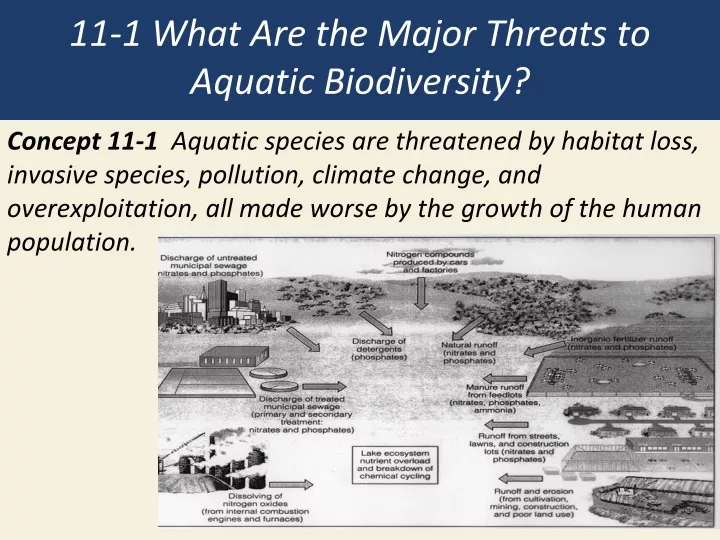 11 1 what are the major threats to aquatic biodiversity