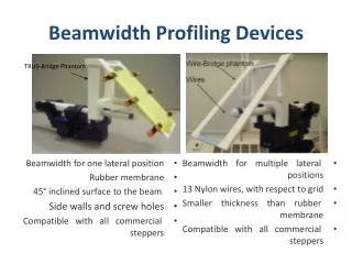 Beamwidth Profiling Devices
