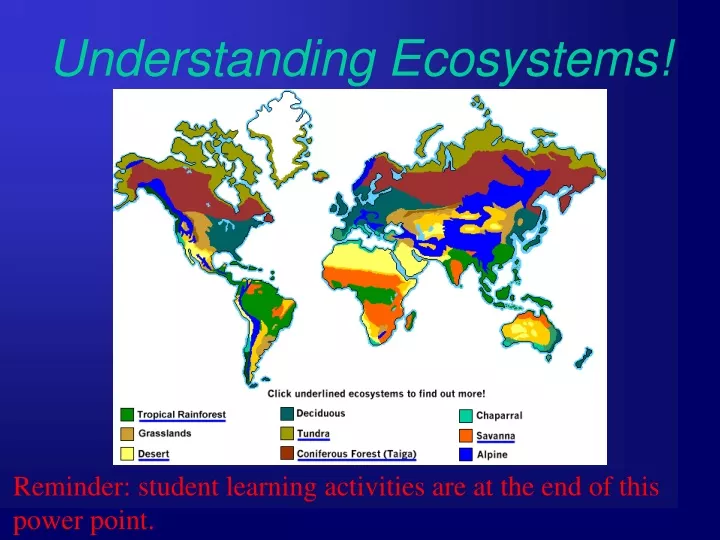 understanding ecosystems