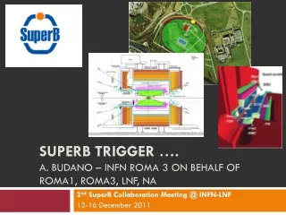 SuperB  Trigger …. A.  Budano  – INFN Roma 3 on behalf of Roma1, Roma3, LNF, Na