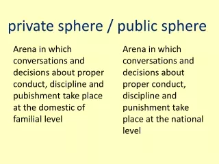 private sphere / public sphere