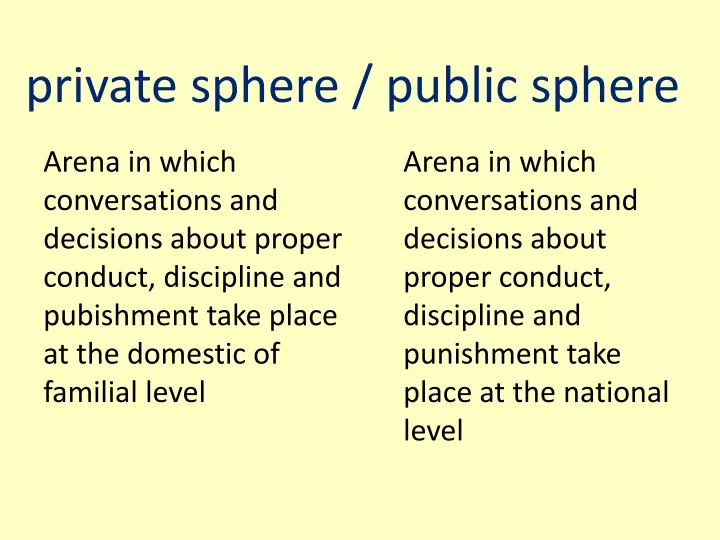private sphere public sphere