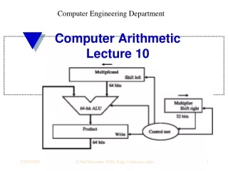 Computer Arithmetic Lecture 10