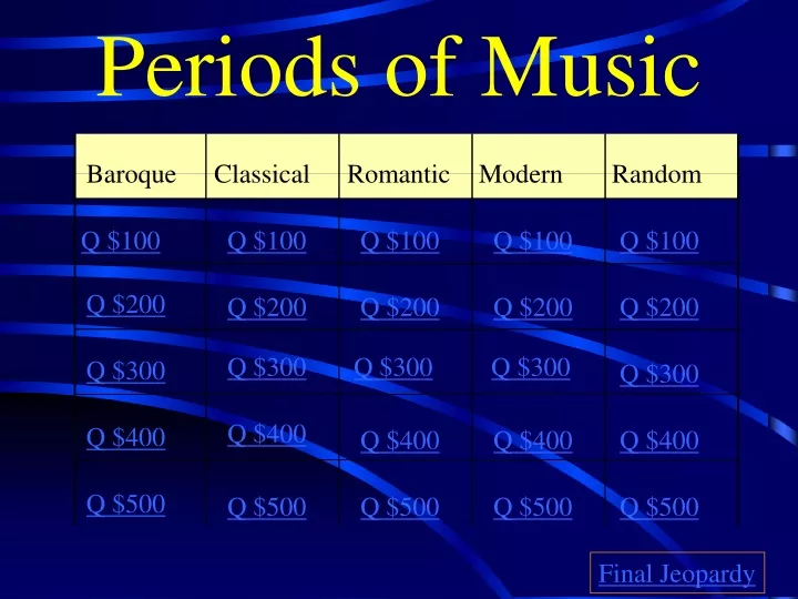 periods of music