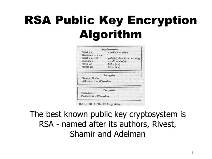 rsa public key encryption algorithm
