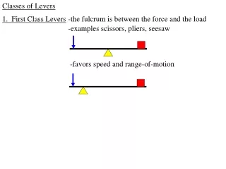 Classes of Levers