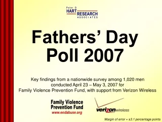 Fathers’ Day  Poll 2007