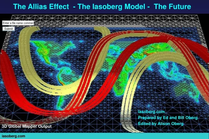 the allias effect the iasoberg model the future