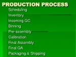 Efficient Production Scheduling for High-Quality Orders - slide 1