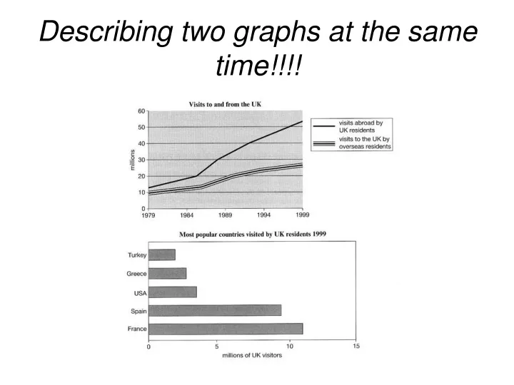 describing two graphs at the same time