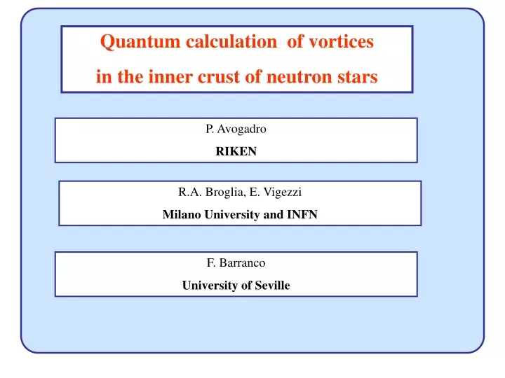 quantum calculation of vortices in the inner