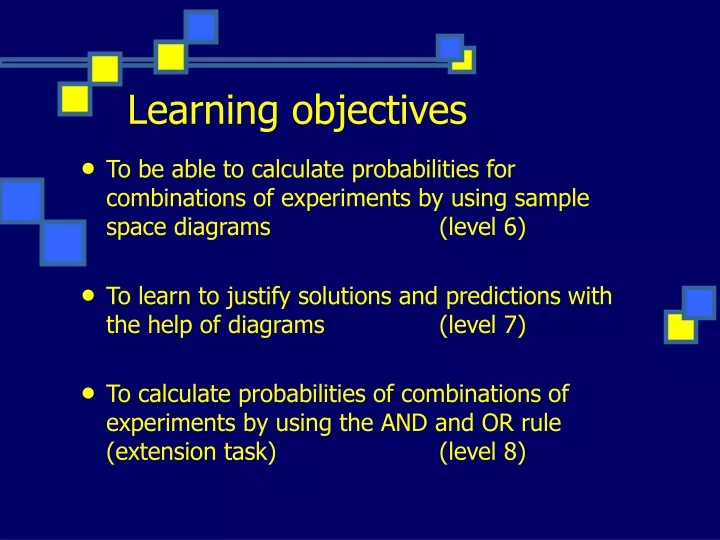 learning objectives