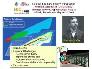 Nuclear Structure Theory, Introduction Witold Nazarewicz (UTK/ORNL)
