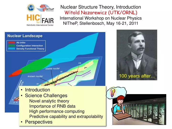 nuclear structure theory introduction witold