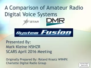 A Comparison of Amateur Radio Digital Voice Systems