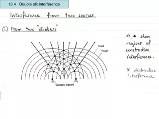 13.4   Double slit interference