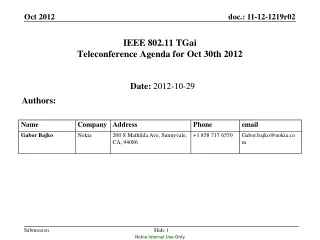 IEEE 802.11 TGai Teleconference Agenda for Oct 30th 2012