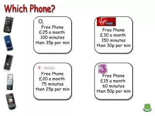 Free Phone £25 a month  100 minutes then 35p per min