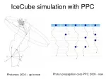 IceCube simulation with PPC - slide 1