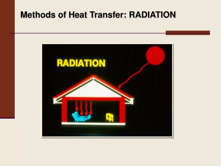 methods of heat transfer radiation