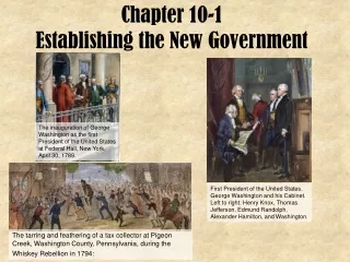 Chapter 10-1  Establishing the New Government