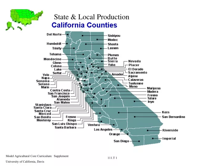 state local production