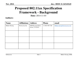 Proposed 802.11ax Specification Framework - Background