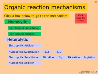 Organic reaction mechanisms