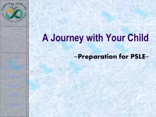A Journey with Your Child