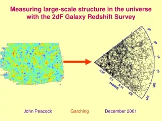 Measuring large-scale structure in the universe with the 2dF Galaxy Redshift Survey