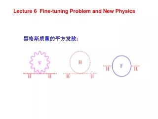 Lecture 6  Fine-tuning Problem and New Physics